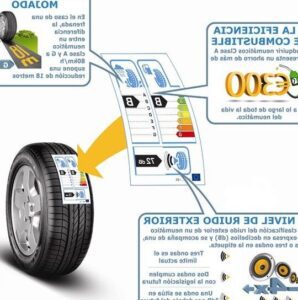 cuanto tiempo se tarda en reemplazar dos neumaticos