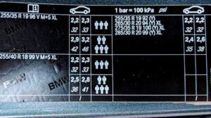 descubre el secreto de la psi perfecta en tu tabla de presion de llantas te sorprenderas