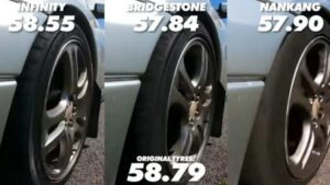 descubre las ventajas y usos de las llantas semi slick para un mayor rendimiento en carretera