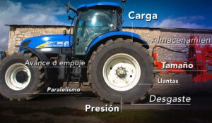 descubre los mejores tipos de llantas para tractores agricolas que debes saber
