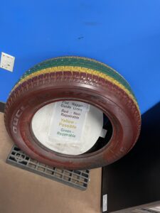 everything you need to know about spare tires a comprehensive guide in english