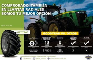 llanteras en nuevo morelos