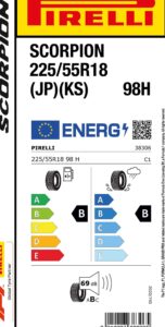 tamano de neumatico 225 55r18 en pulgadas