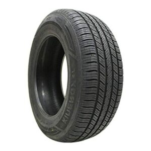 tamano de neumaticos 235 60r15 en pulgadas