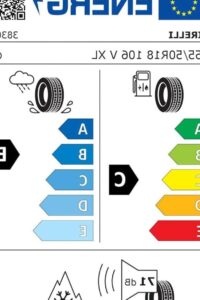 tamano de neumaticos 255 50r18 en pulgadas