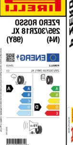 tamano de neumaticos 295 30r18 en pulgadas