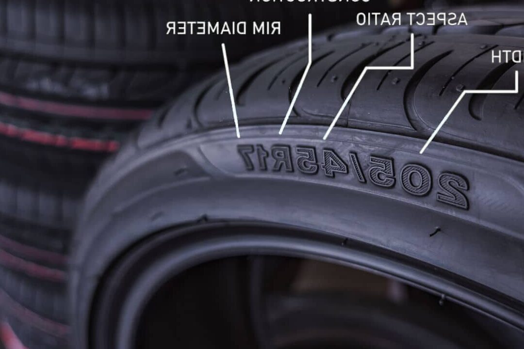 Tamaño de neumáticos 345/50R24 en pulgadas tamano de neumaticos 345 50r24 en pulgadas